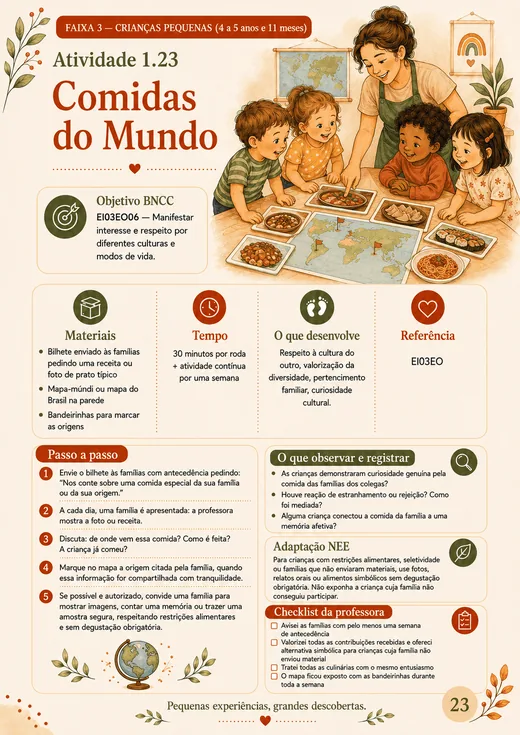 Plano de Atividade BNCC para Pré-escola